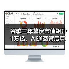 谷歌三年蛰伏市值飙升1万亿,AI逆袭背后真相曝光(图4) 谷歌三年蛰伏市值飙升1万亿,AI逆袭背后真相曝光(图4)
