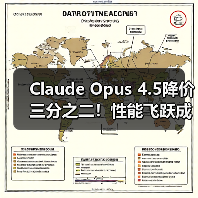 Claude Opus 4.5降价三分之二!性能飞跃成真?(图2) Claude Opus 4.5降价三分之二!性能飞跃成真?(图2)