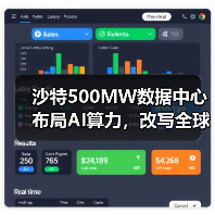 沙特500MW数据中心布局AI算力，改写全球格局（图4）