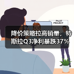 降价策略拉高销量，特斯拉Q3净利暴跌37%（图2）