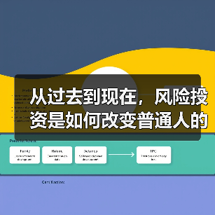 从过去到现在，风险投资是如何改变普通人的“钱途”的？（图1）