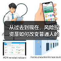 从过去到现在，风险投资是如何改变普通人的“钱途”的？（图2）