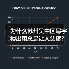 为什么苏州吴中区写字楼出租总是让人头疼?换个思路就解决了(图4) 为什么苏州吴中区写字楼出租总是让人头疼?换个思路就解决了(图4)