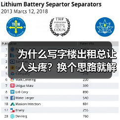为什么写字楼出租总让人头疼?换个思路就解决了(图1) 为什么写字楼出租总让人头疼?换个思路就解决了(图1)