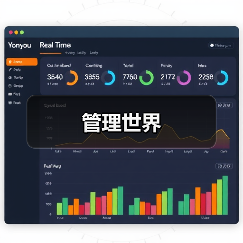 管理世界（图1）