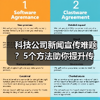 科技公司新闻宣传难题?5个方法助你提升传播效果2025(图4) 科技公司新闻宣传难题?5个方法助你提升传播效果2025(图4)