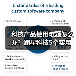 科技产品使用难题怎么办?澜星科技5个实用方法帮你搞定(图1) 科技产品使用难题怎么办?澜星科技5个实用方法帮你搞定(图1)