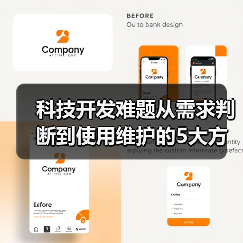 科技开发难题从需求判断到使用维护的5大方法（图3）